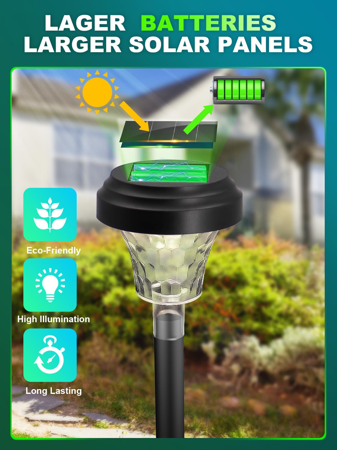 GlowBloom™ Solar Path Lights