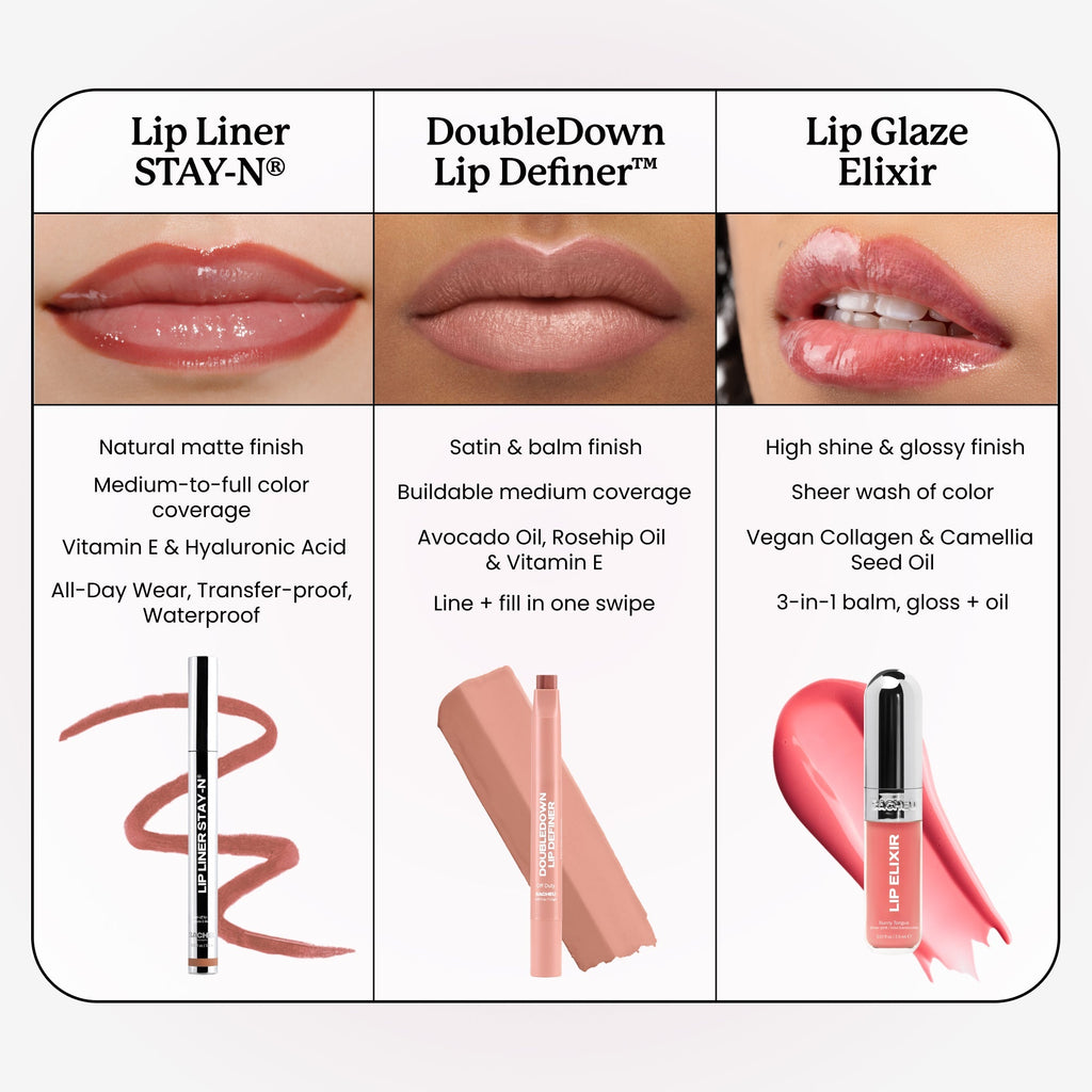 LipTat™ Peel-Off Lip Stain